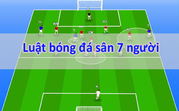 Luật Thủ Môn Sân 7: khác biệt thú vị và quy định cần biết